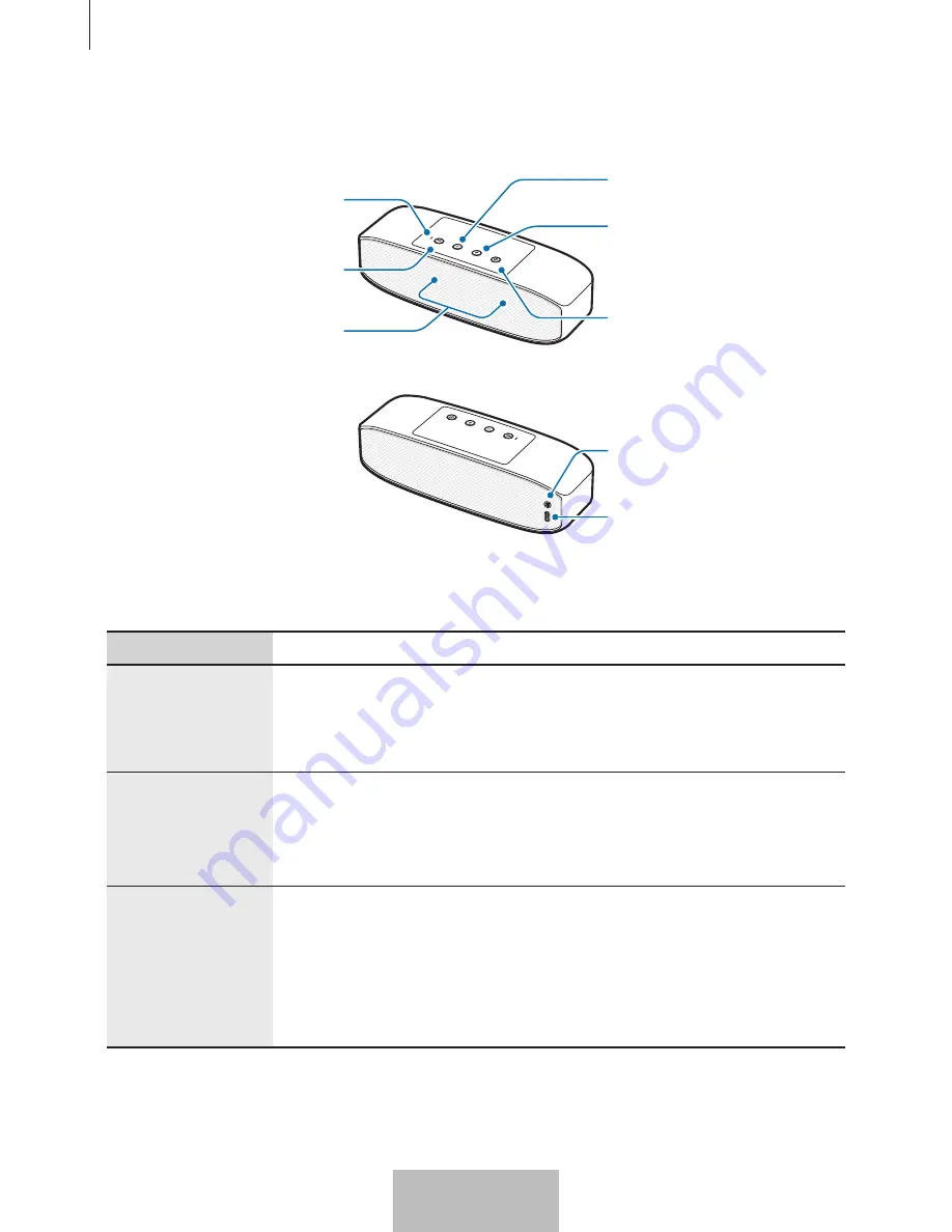 Samsung EO-SG928 User Manual Download Page 405