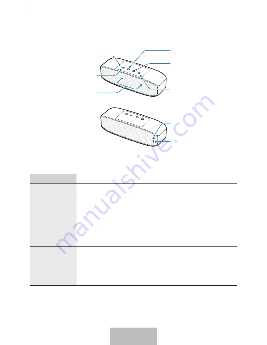 Samsung EO-SG928 User Manual Download Page 445