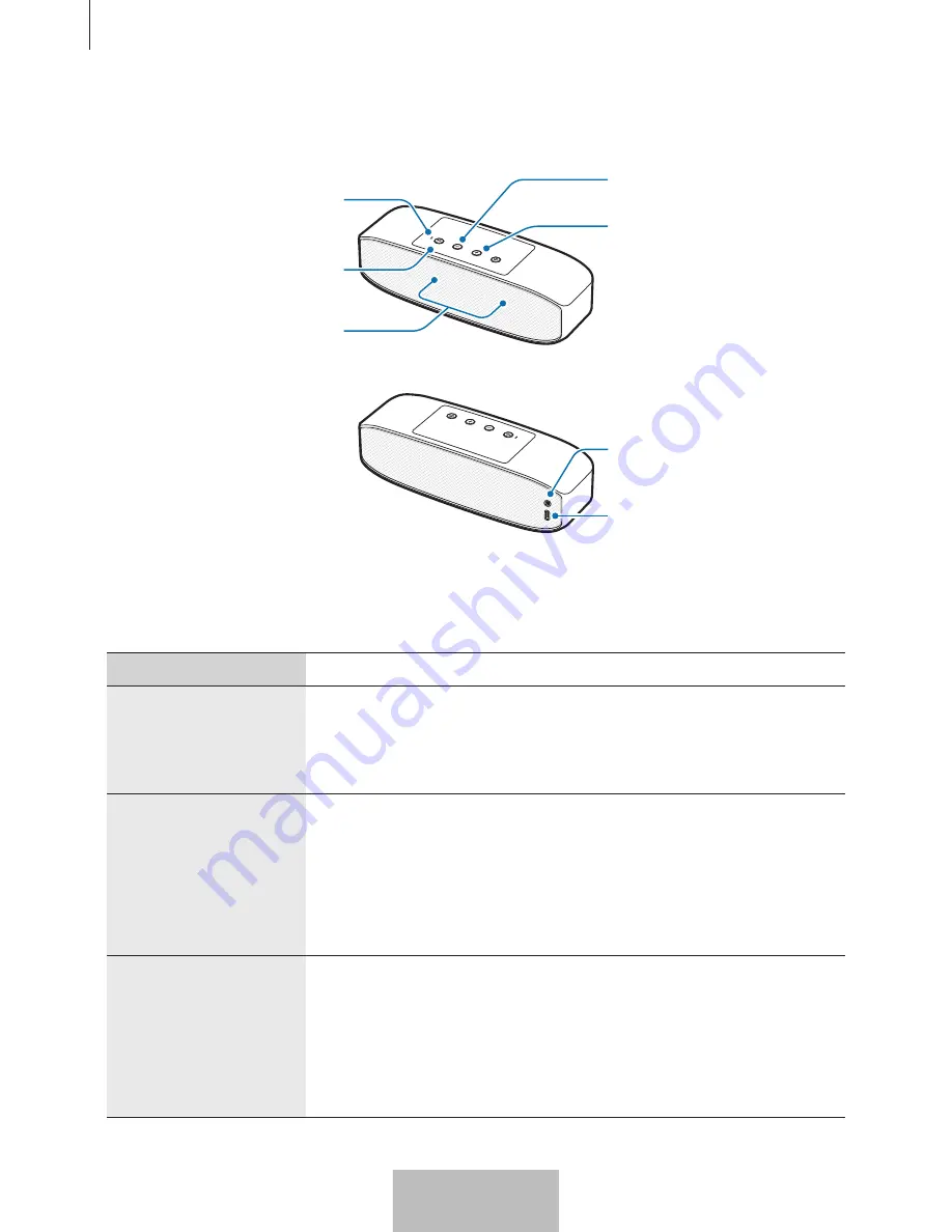 Samsung EO-SG928 User Manual Download Page 542