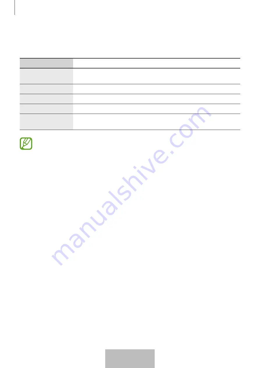 Samsung EP-N5100 User Manual Download Page 185