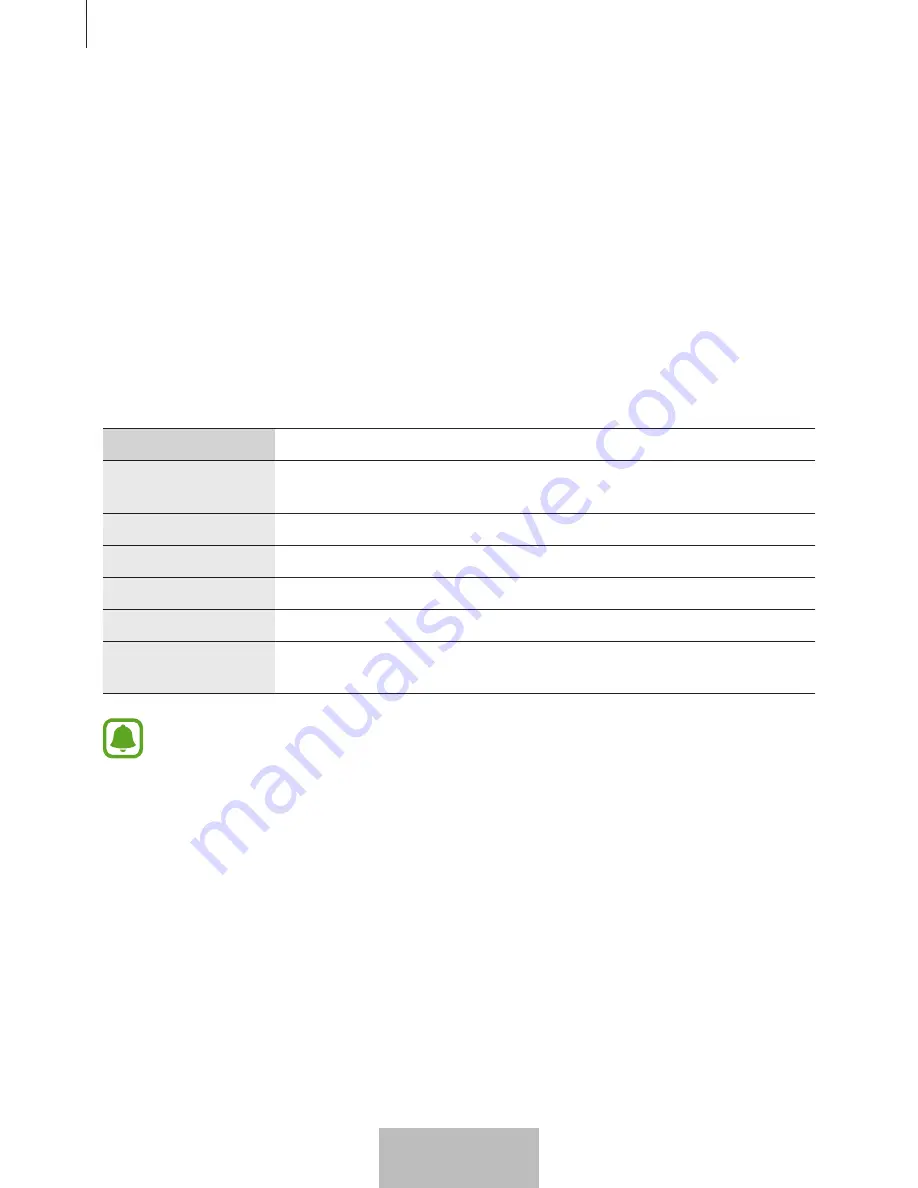 Samsung EP-PN920 User Manual Download Page 192