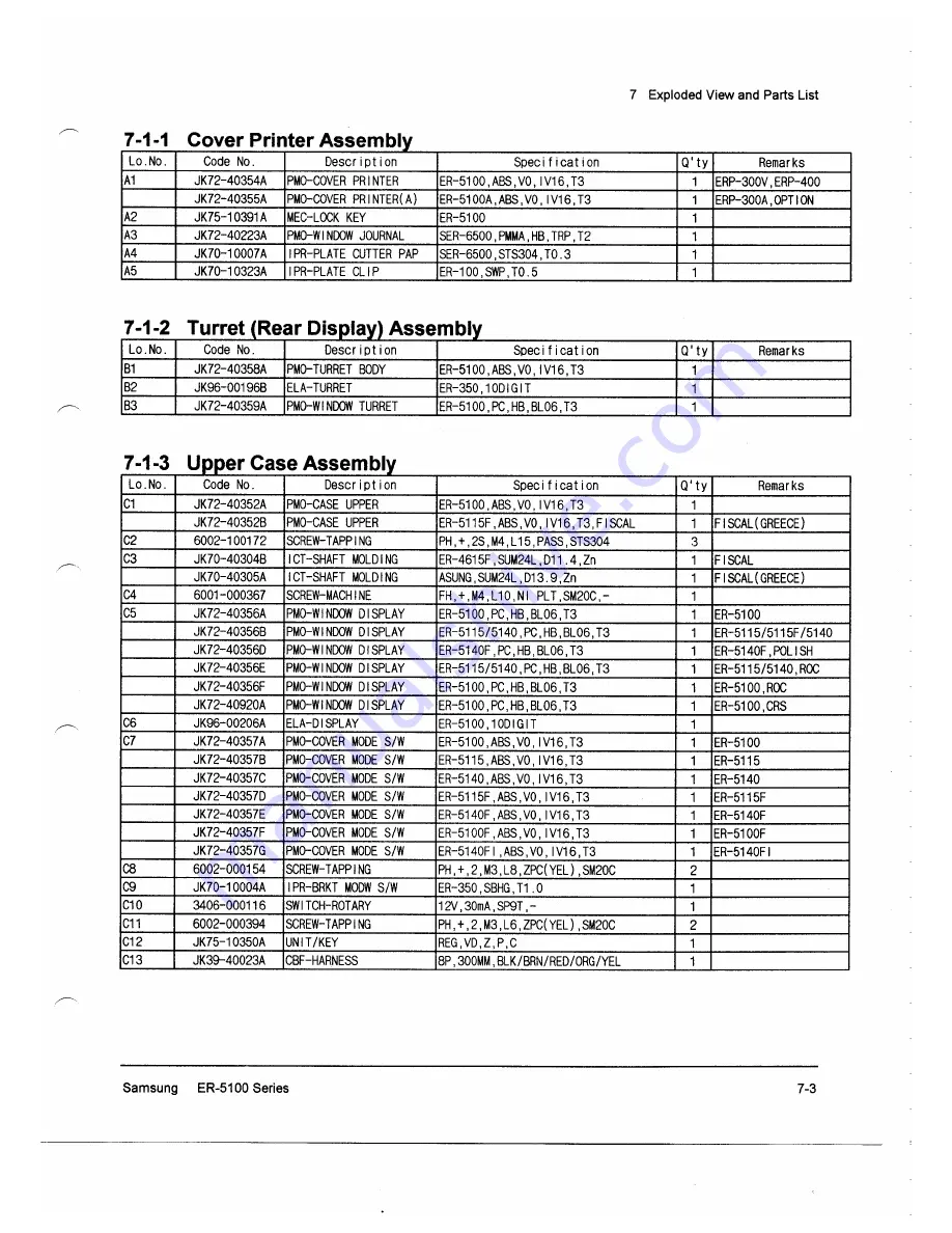 Samsung ER-5100 Скачать руководство пользователя страница 27