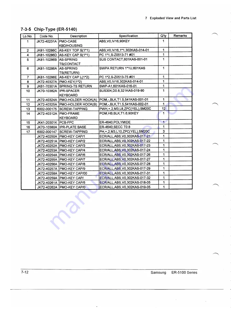 Samsung ER-5100 Service Manual Download Page 36