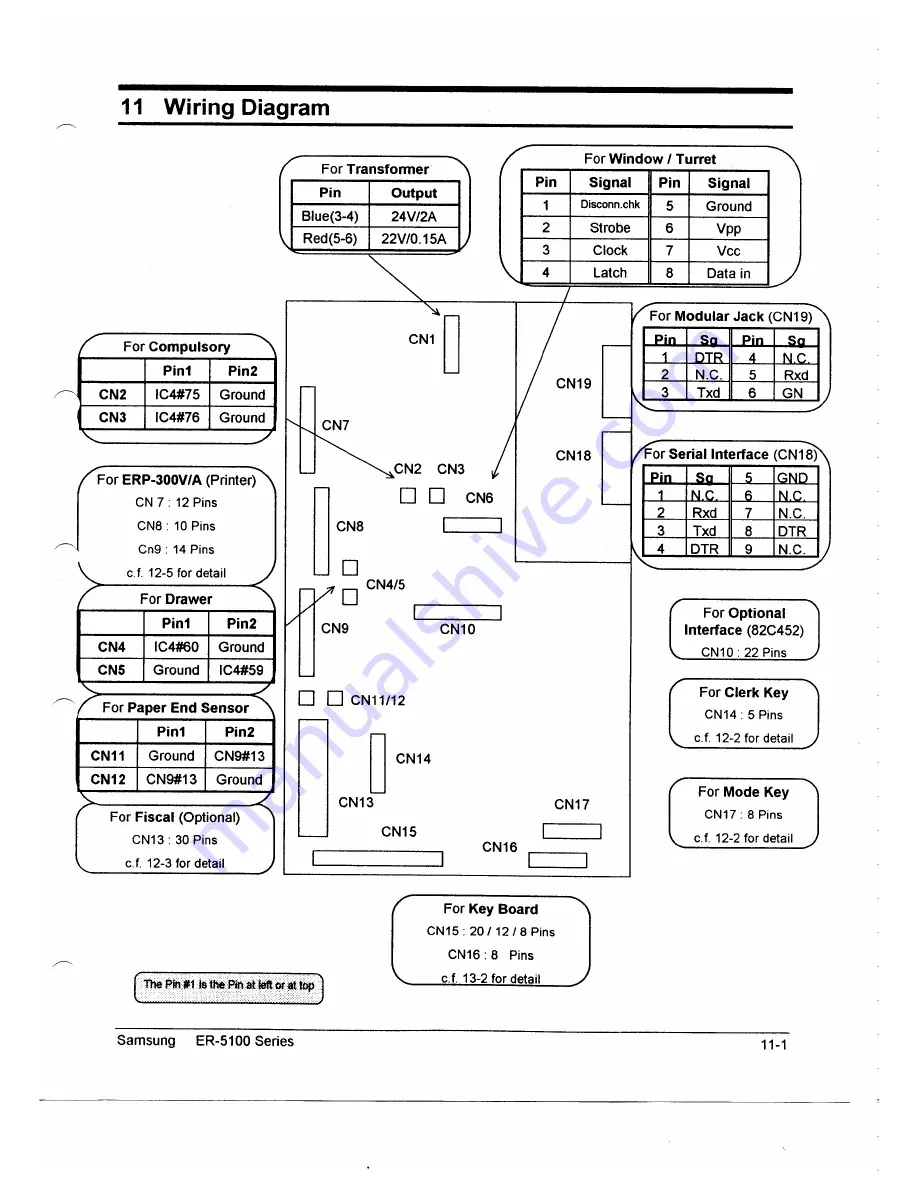 Samsung ER-5100 Service Manual Download Page 63