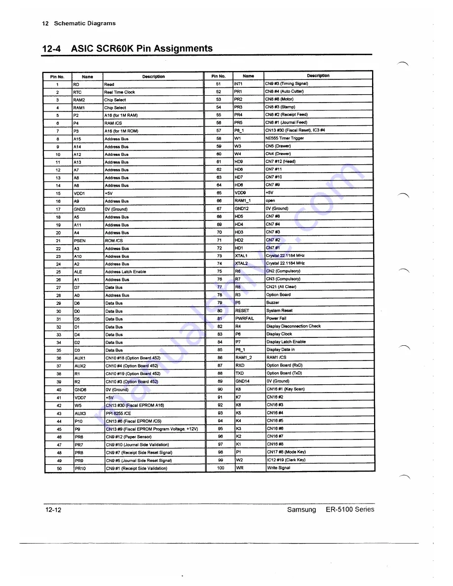 Samsung ER-5100 Service Manual Download Page 73