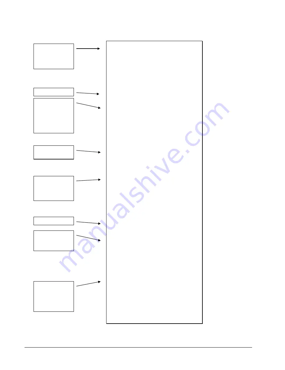 Samsung ER-650 Operation And Program Manual Download Page 233