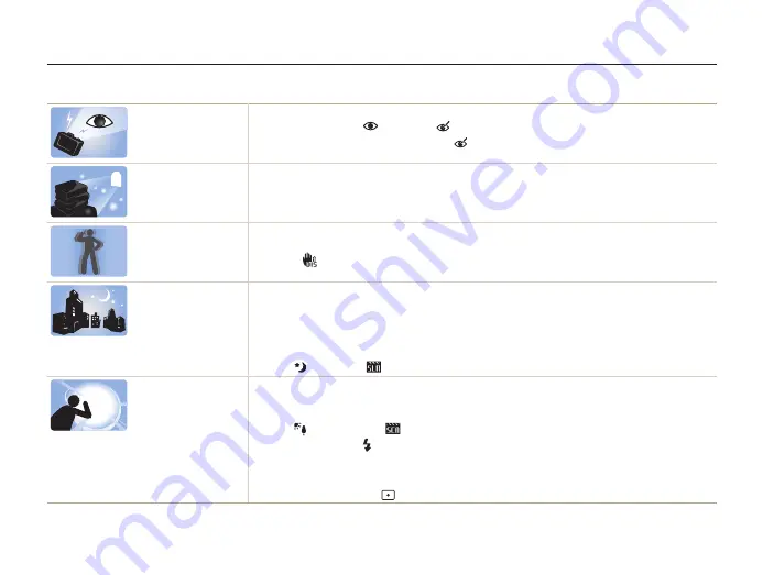 Samsung ES13 User Manual Download Page 8