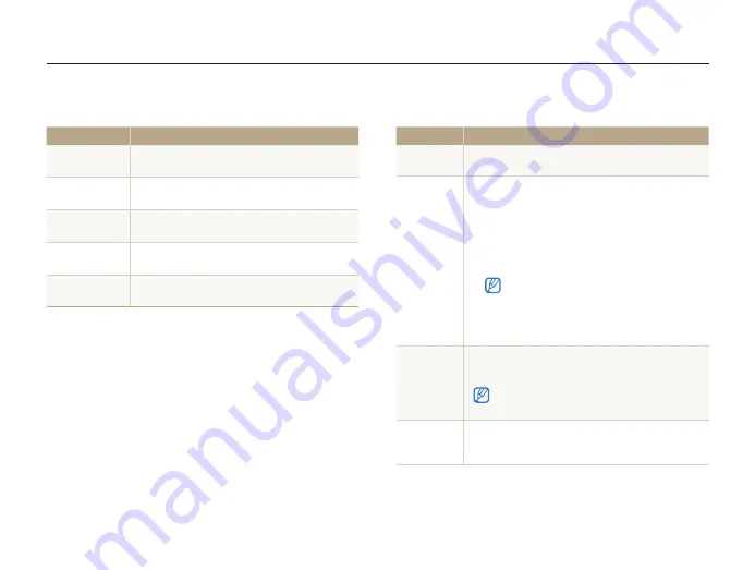 Samsung ES13 User Manual Download Page 78