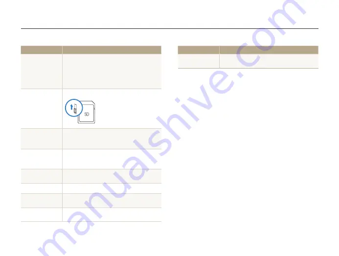 Samsung ES13 User Manual Download Page 83