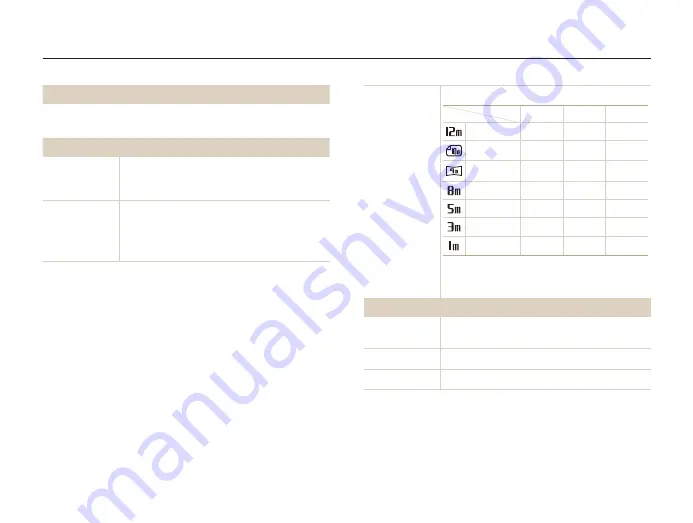 Samsung ES13 User Manual Download Page 96