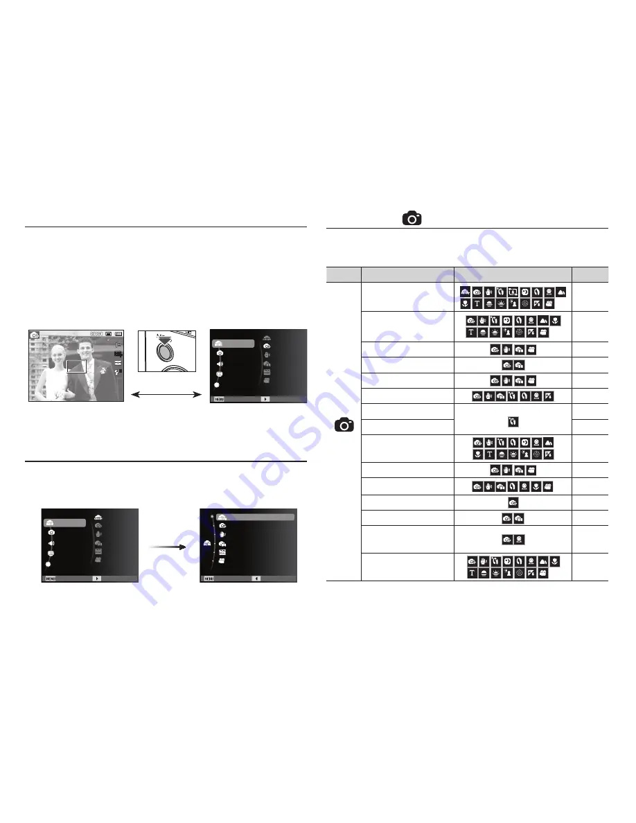 Samsung ES28 User Manual Download Page 37