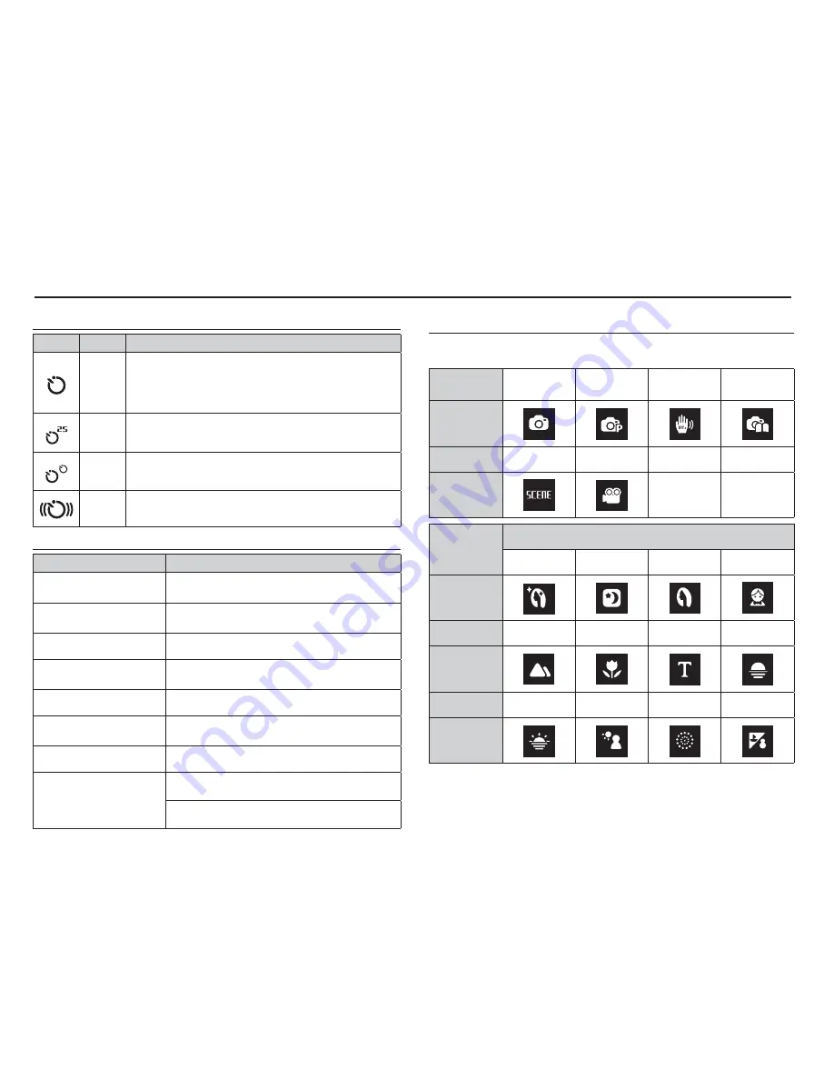 Samsung ES57 User Manual Download Page 12