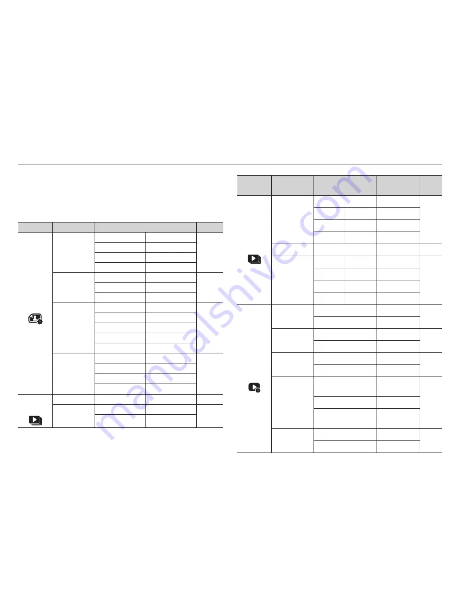 Samsung ES70 User Manual Download Page 66