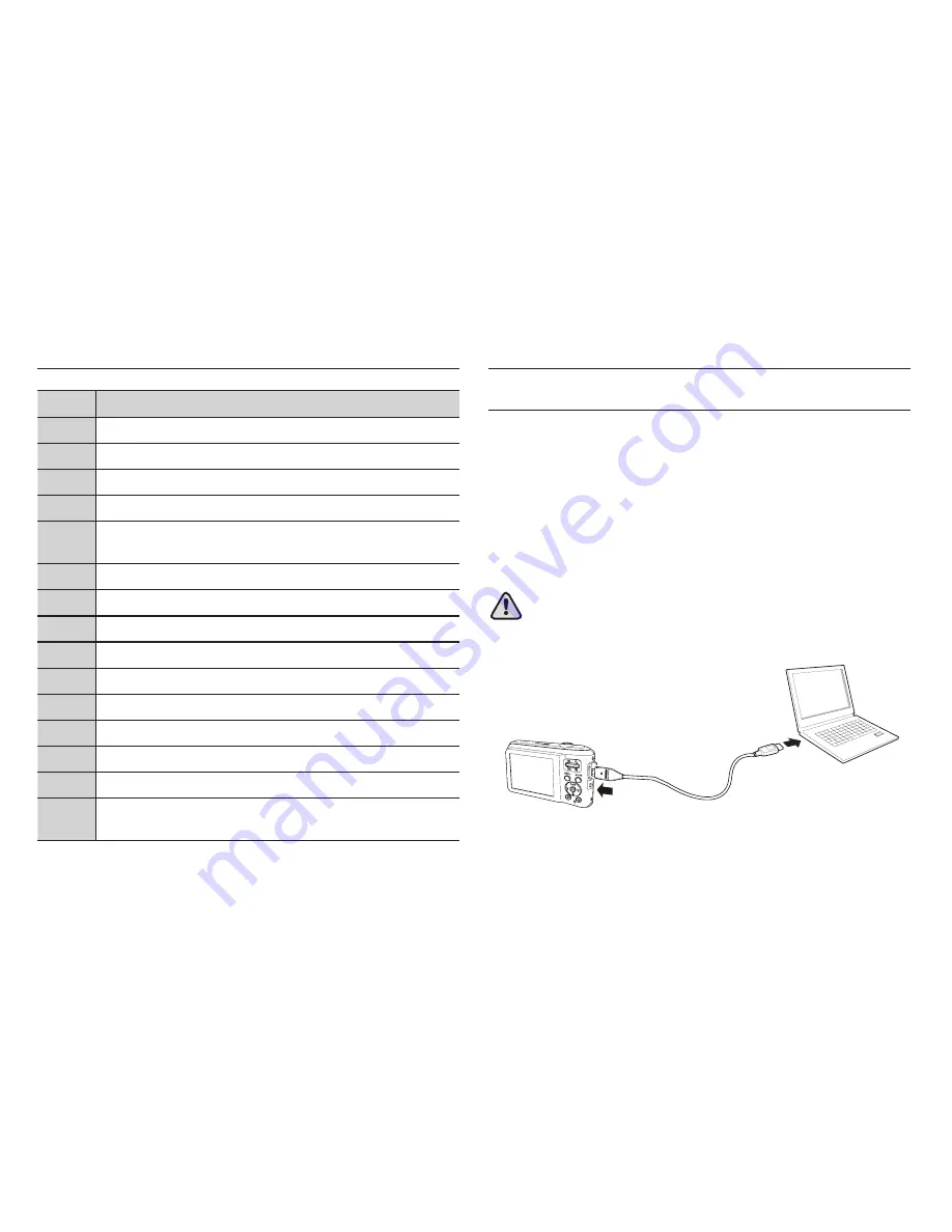 Samsung ES70 User Manual Download Page 93