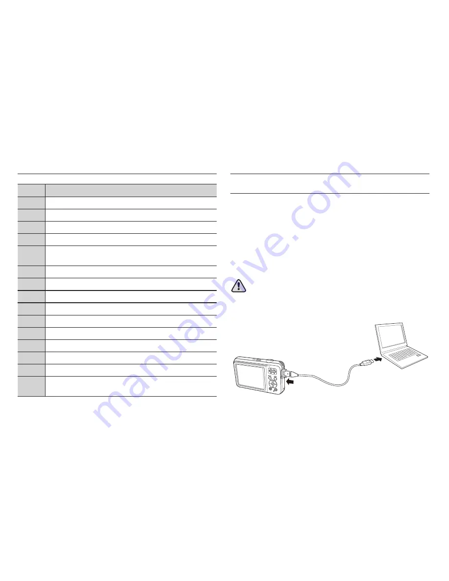 Samsung ES73 User Manual Download Page 94