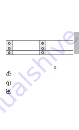 Samsung ET-CG930 Quick Start Manual Download Page 9