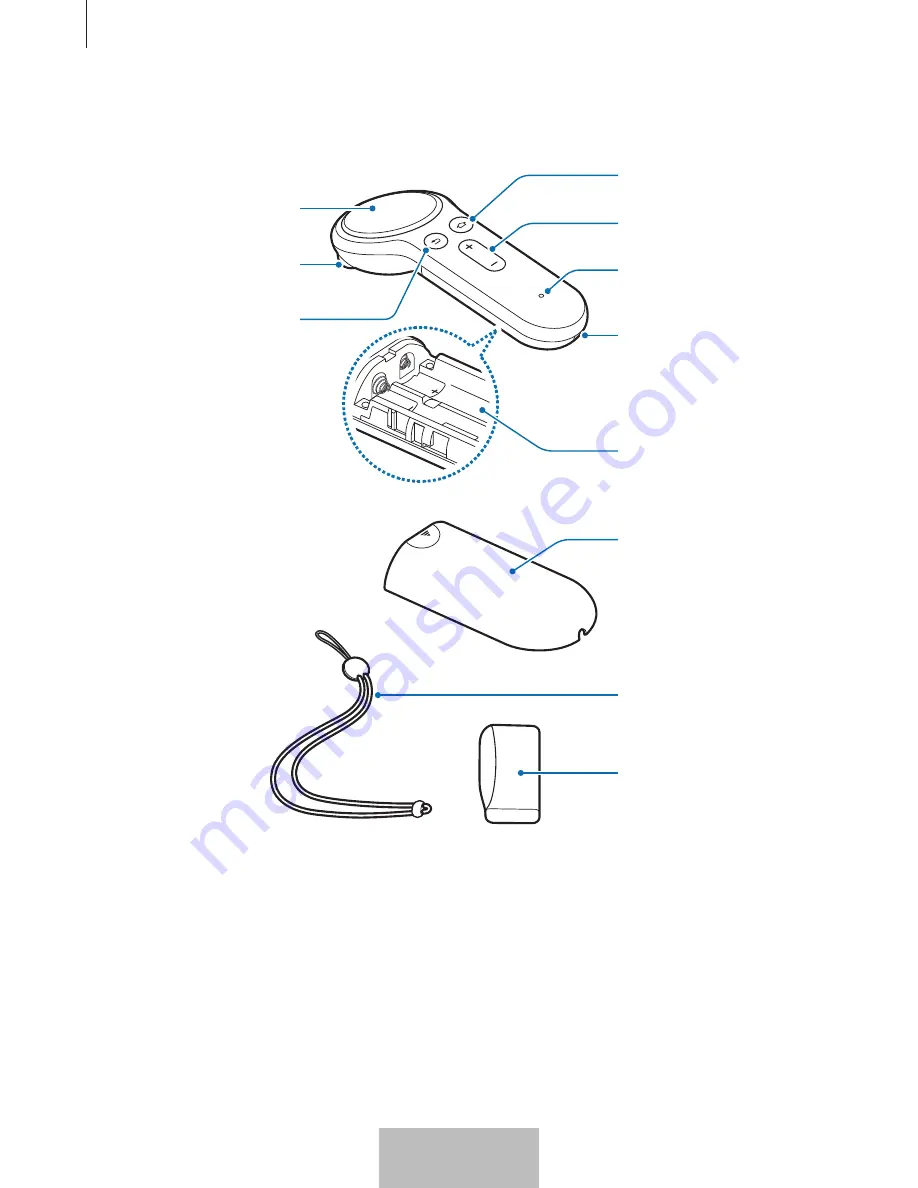 Samsung ET-YO324 User Manual Download Page 5