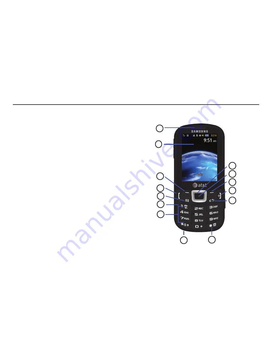 Samsung EVERGREEN SGH-A667 (Spanish) Manual Del Usuario Download Page 15