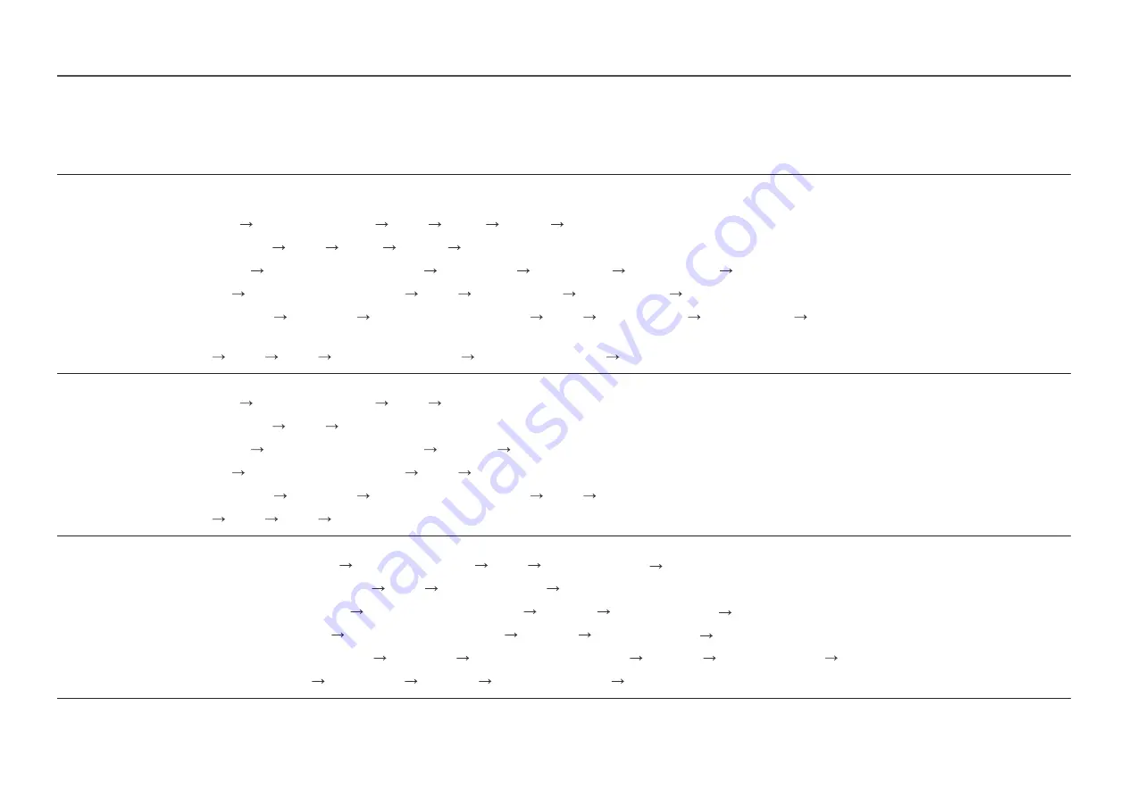 Samsung EXR8SALS24D332HSOEN User Manual Download Page 30