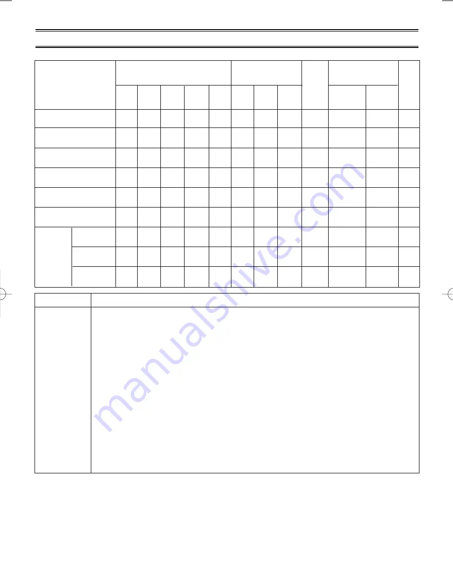 Samsung F1043C Owner'S Instructions Manual Download Page 10