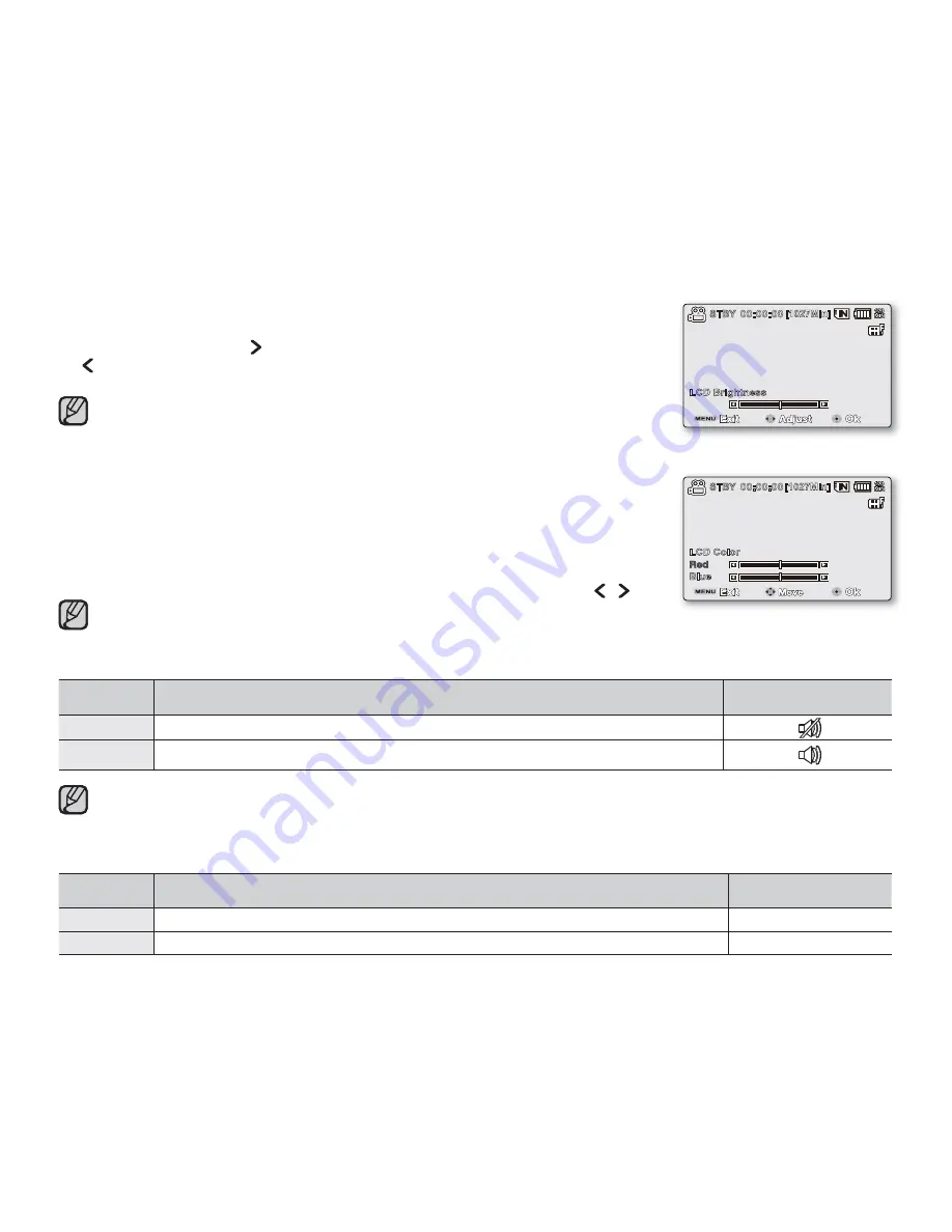 Samsung F34LN Скачать руководство пользователя страница 97