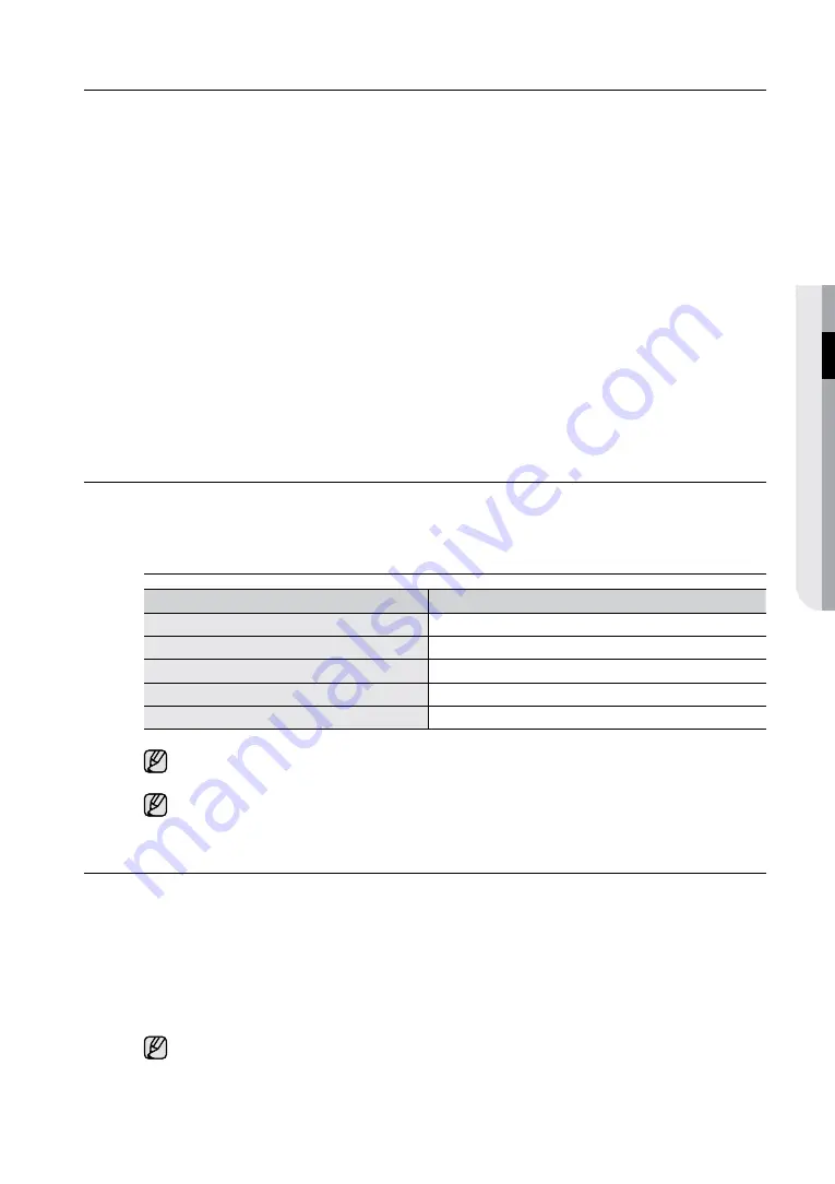 Samsung FE-N300WX User Manual Download Page 29