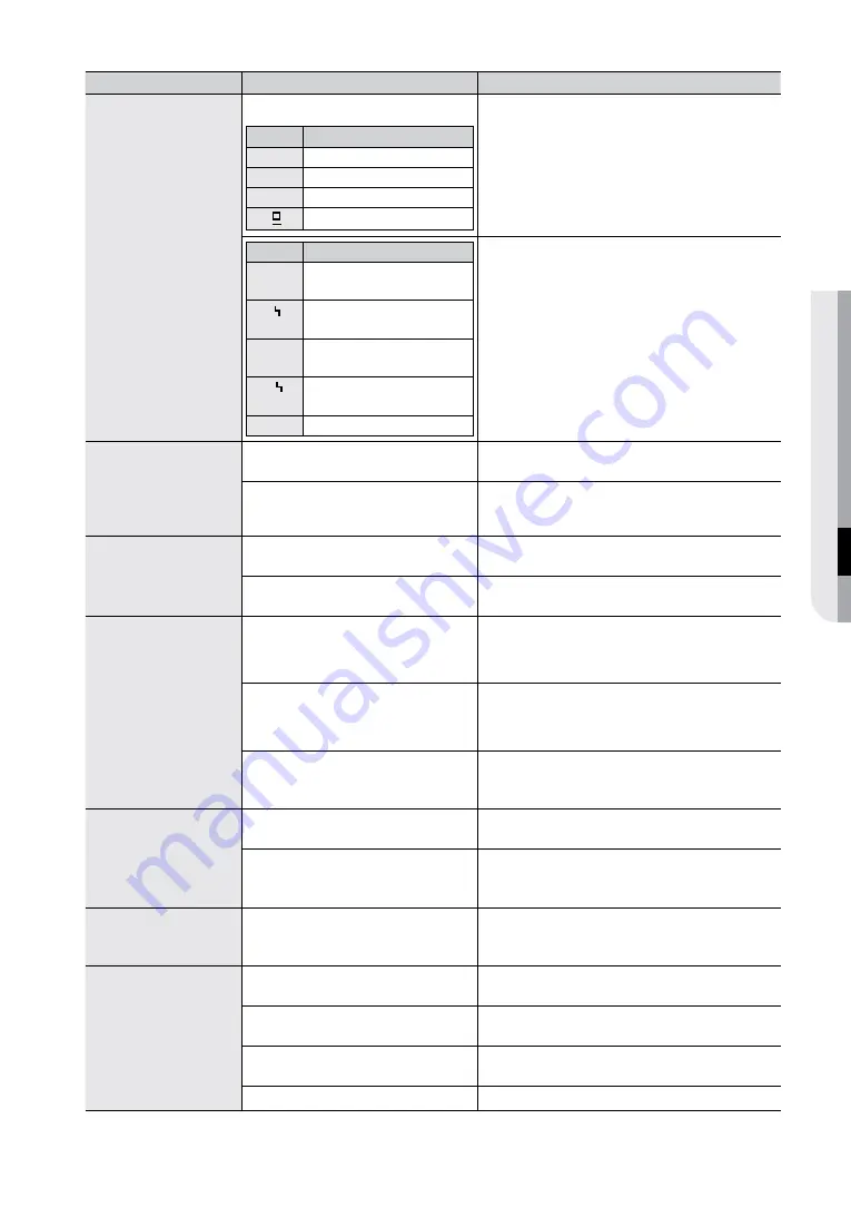 Samsung FE-N300WX User Manual Download Page 67