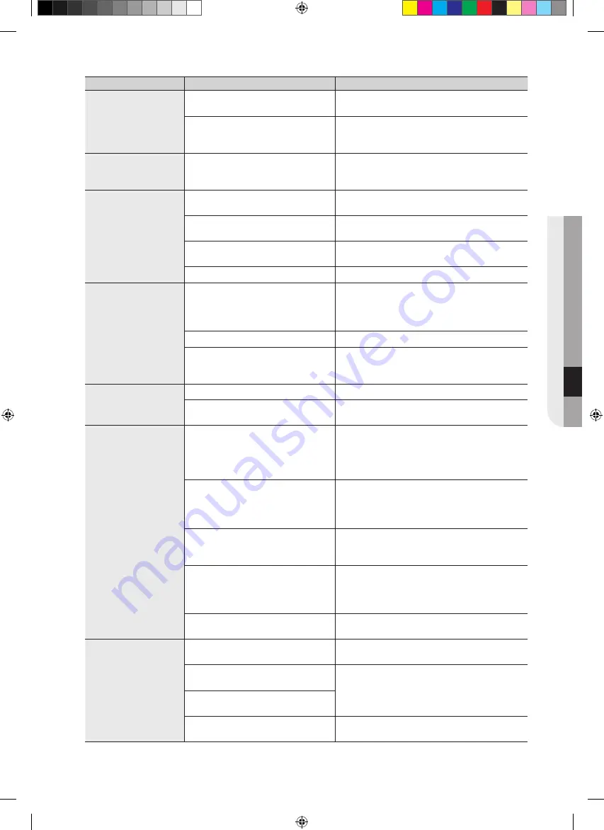 Samsung FE-R500 Series User Manual Download Page 57