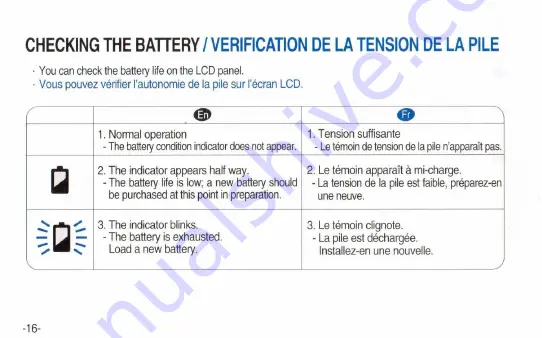 Samsung Fino 700XL Manual Download Page 16