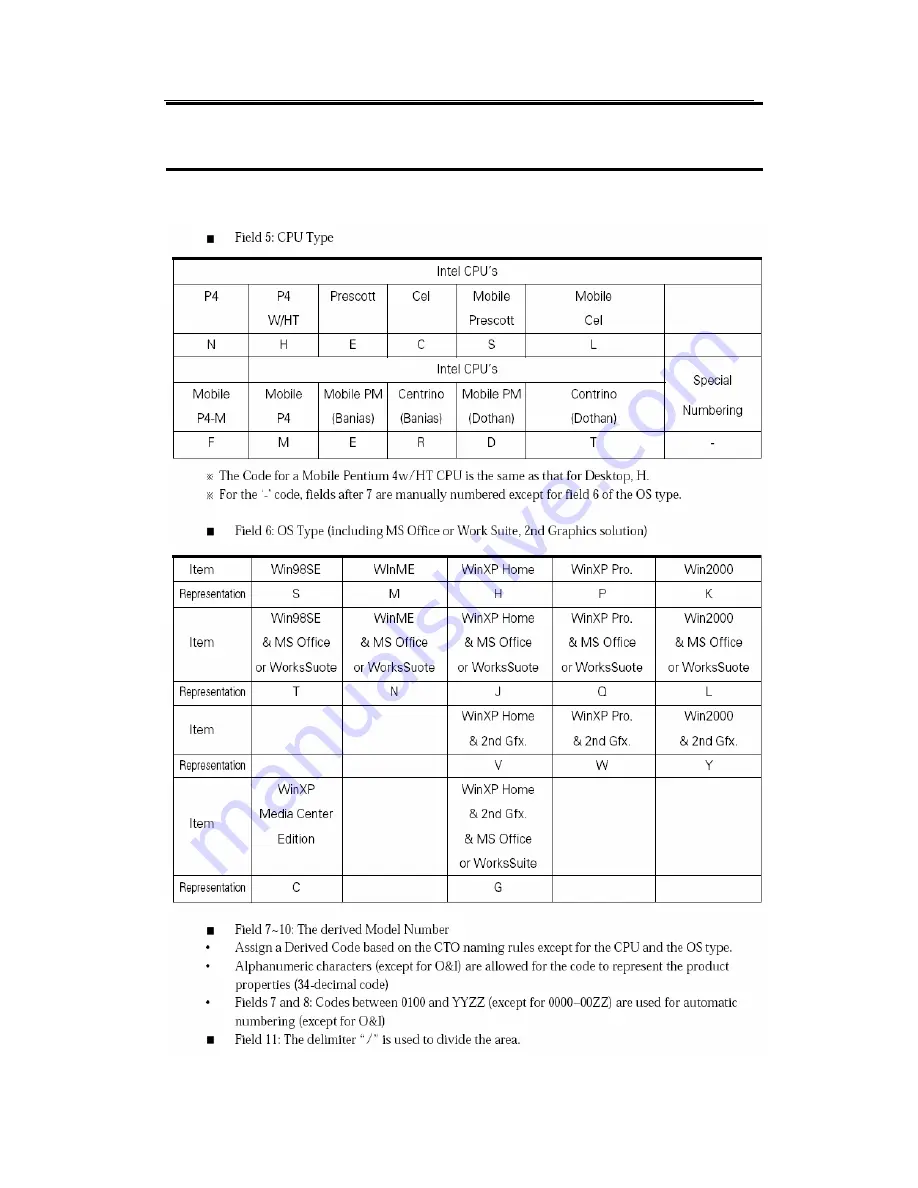 Samsung FIRENZE-R Service Manual Download Page 4