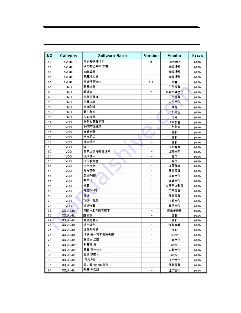 Samsung FIRENZE-R Service Manual Download Page 13