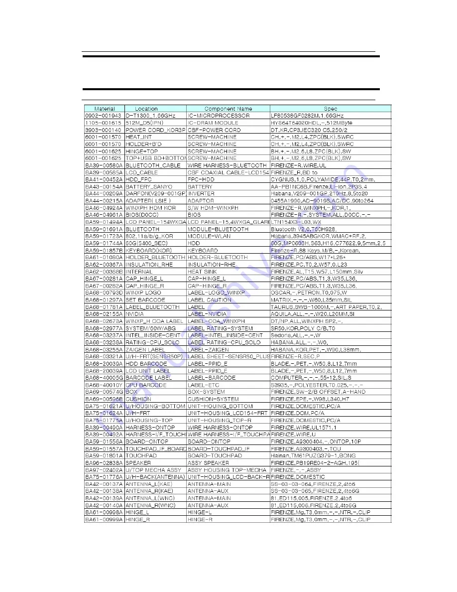 Samsung FIRENZE-R Service Manual Download Page 90