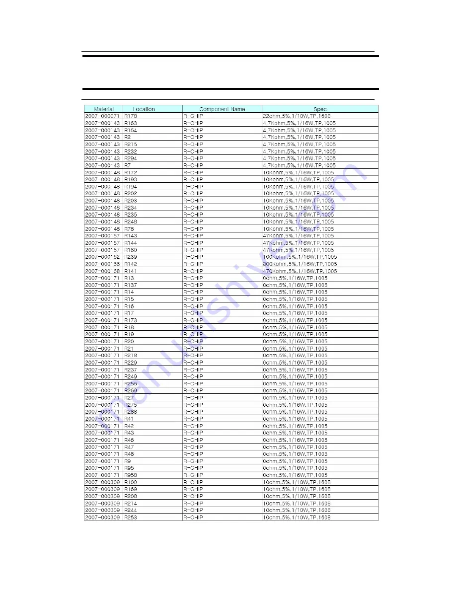 Samsung FIRENZE-R Service Manual Download Page 93