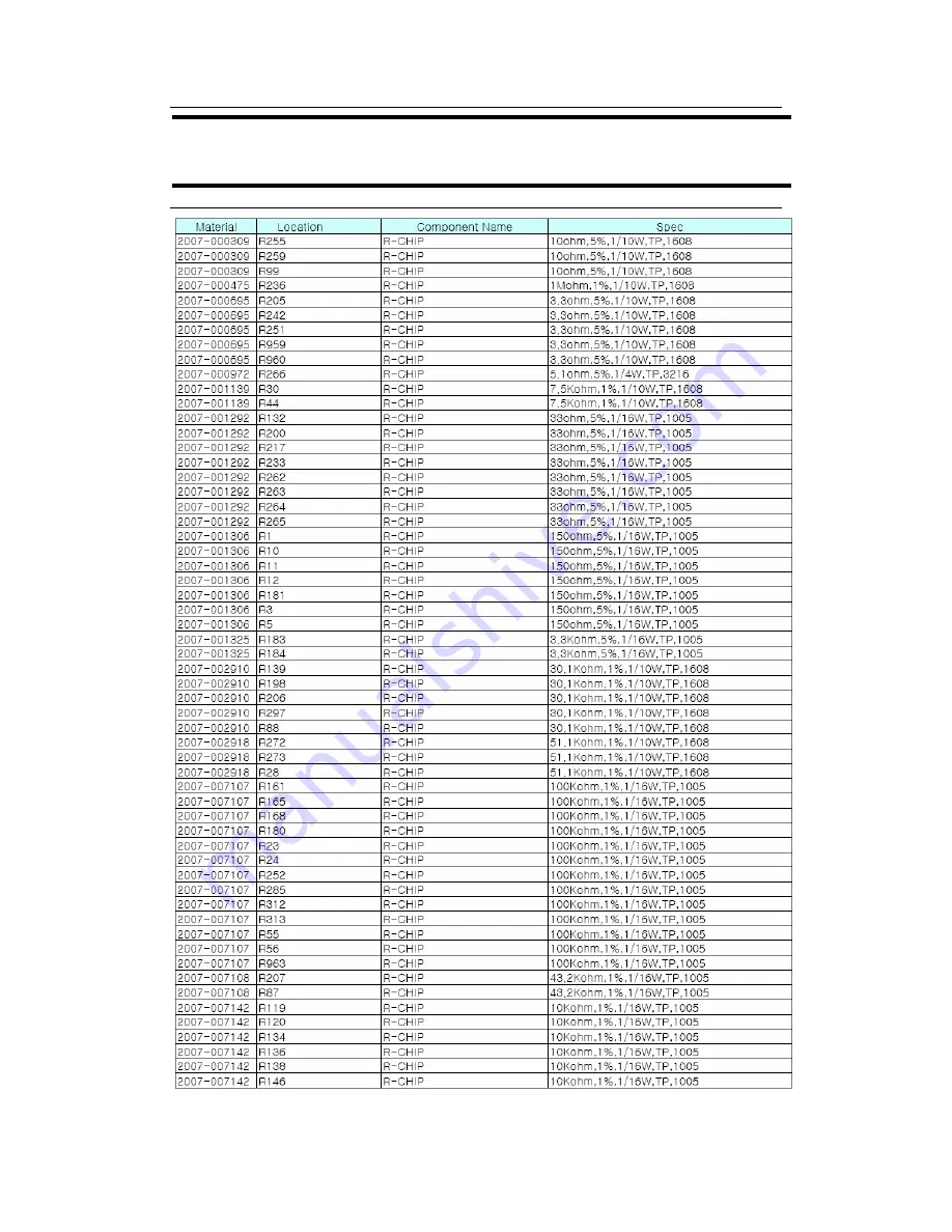 Samsung FIRENZE-R Service Manual Download Page 94