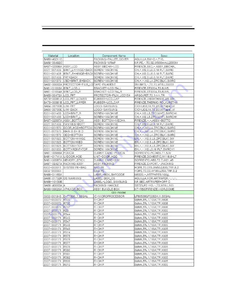 Samsung FIRENZE-R Service Manual Download Page 115