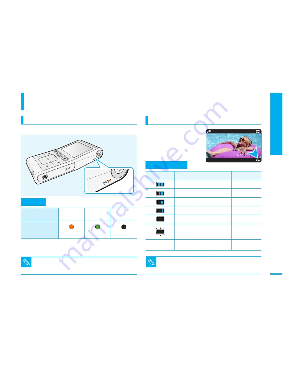 Samsung FlashCAM HMX-U10BD (Korean) User Manual Download Page 25