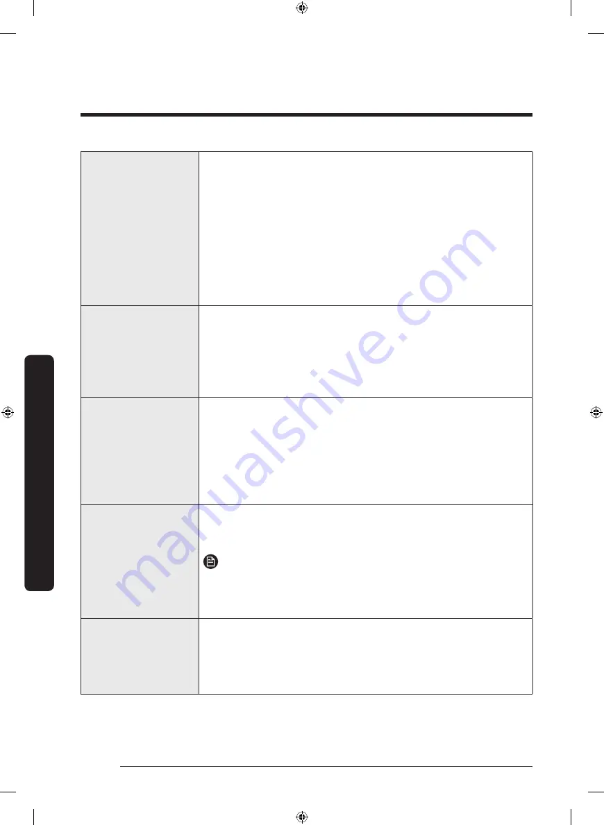 Samsung FlexDry DV 55M9600 Series User Manual Download Page 198