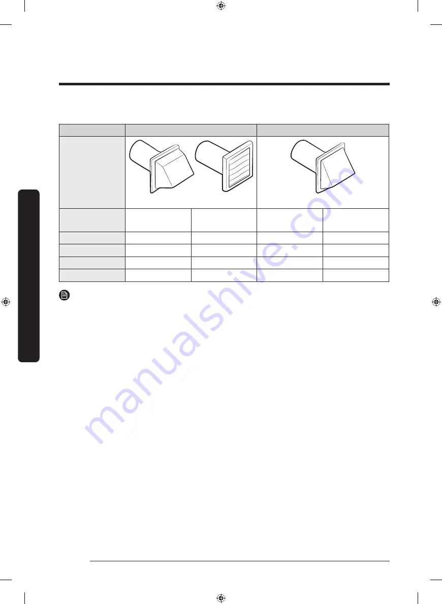 Samsung FLEXDRY DV*60M9900 series User Manual Download Page 18