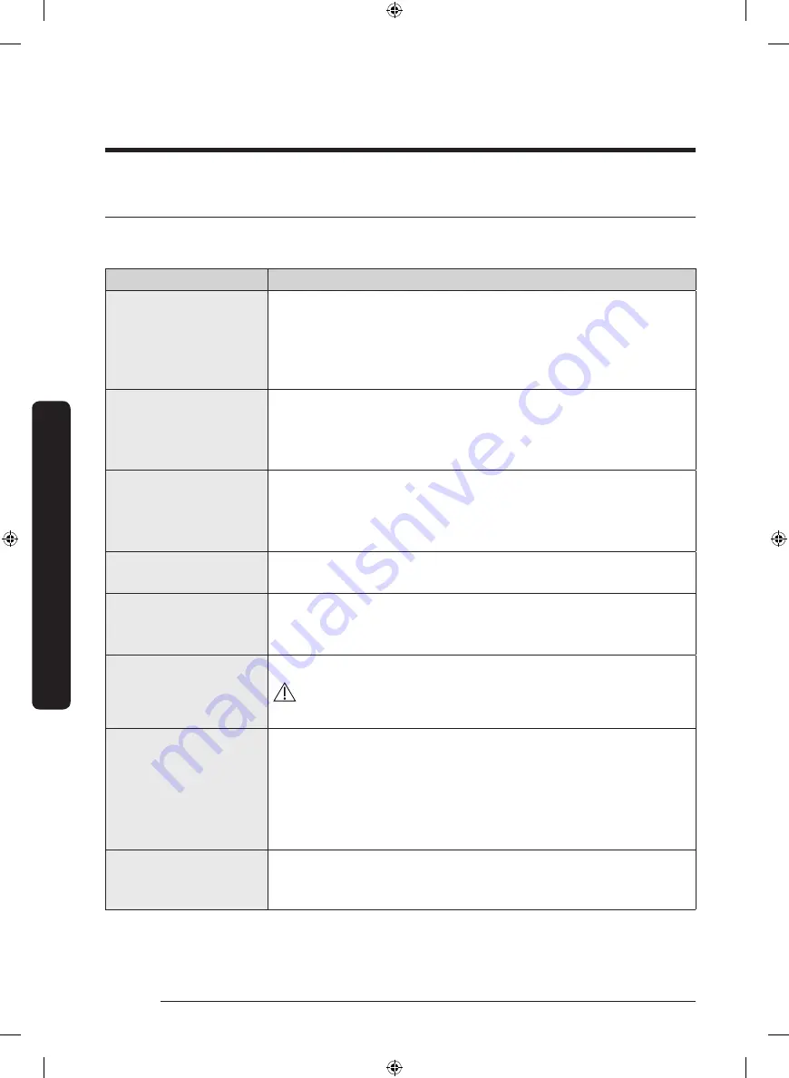 Samsung FLEXDRY DV*60M9900 series User Manual Download Page 36