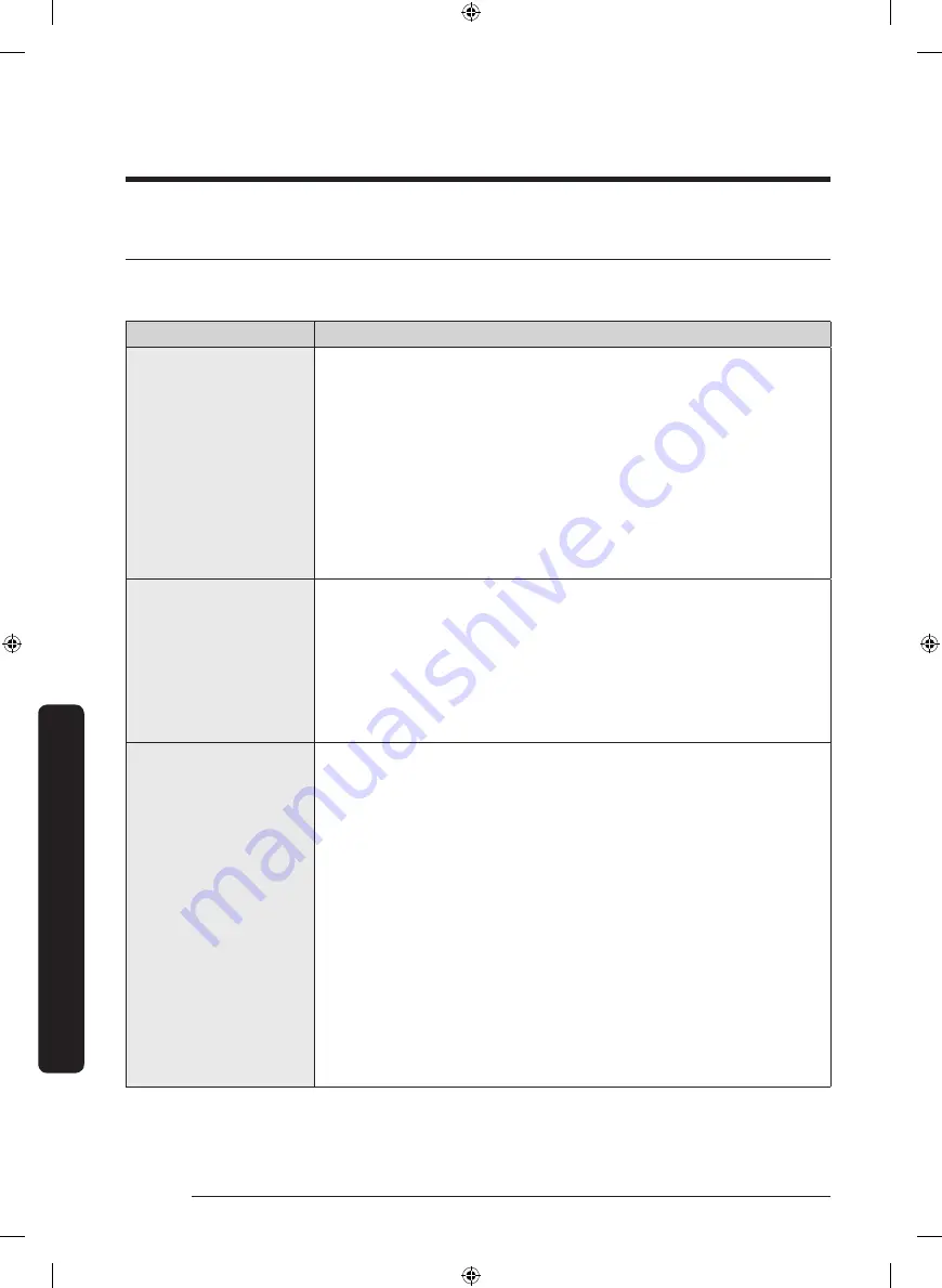 Samsung FLEXDRY DV*60M9900 series User Manual Download Page 56