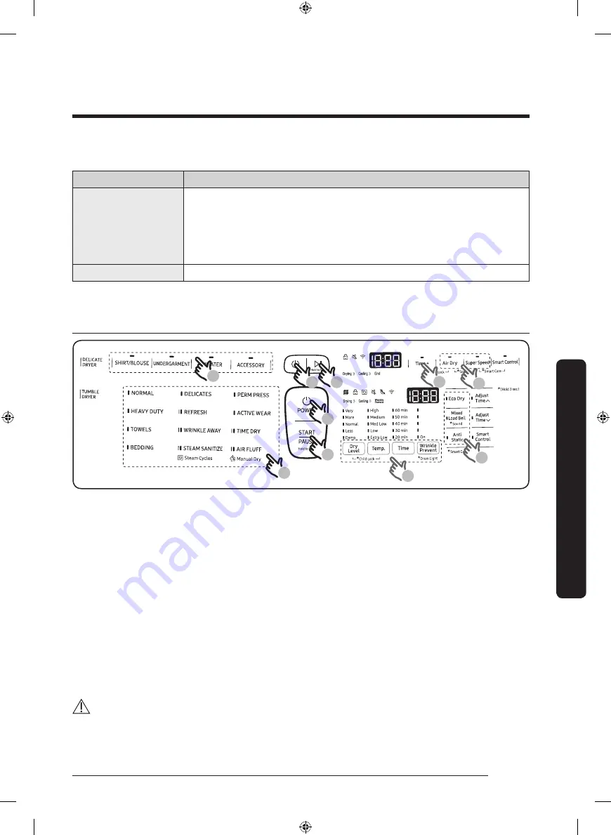 Samsung FLEXDRY DV*60M9900 series User Manual Download Page 123