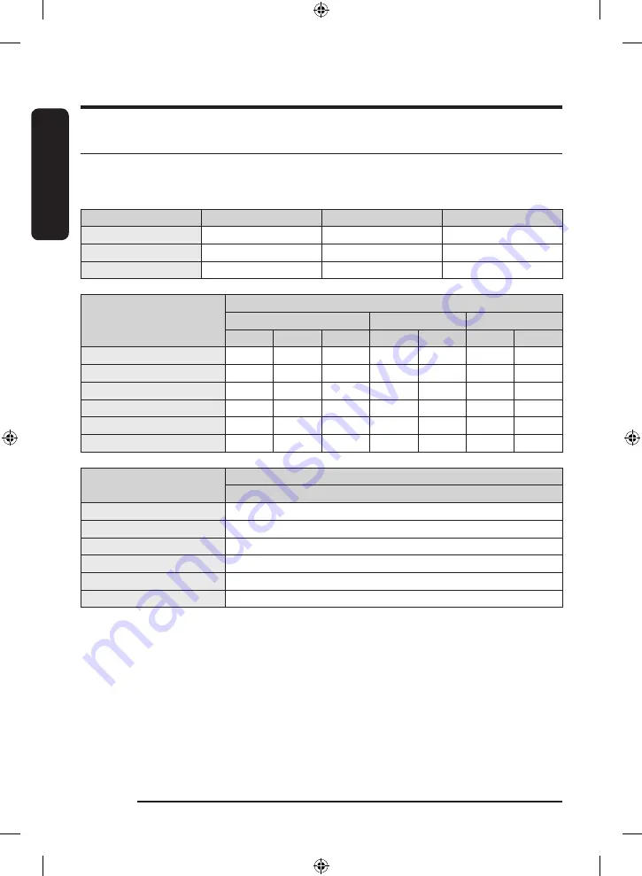 Samsung FlexWash WV60A9900A Series User Manual Download Page 48