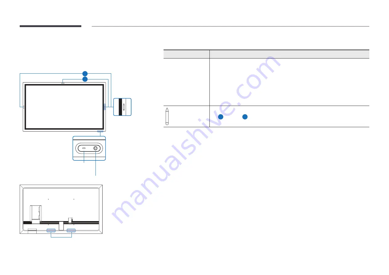 Samsung Flip WM55B Скачать руководство пользователя страница 10