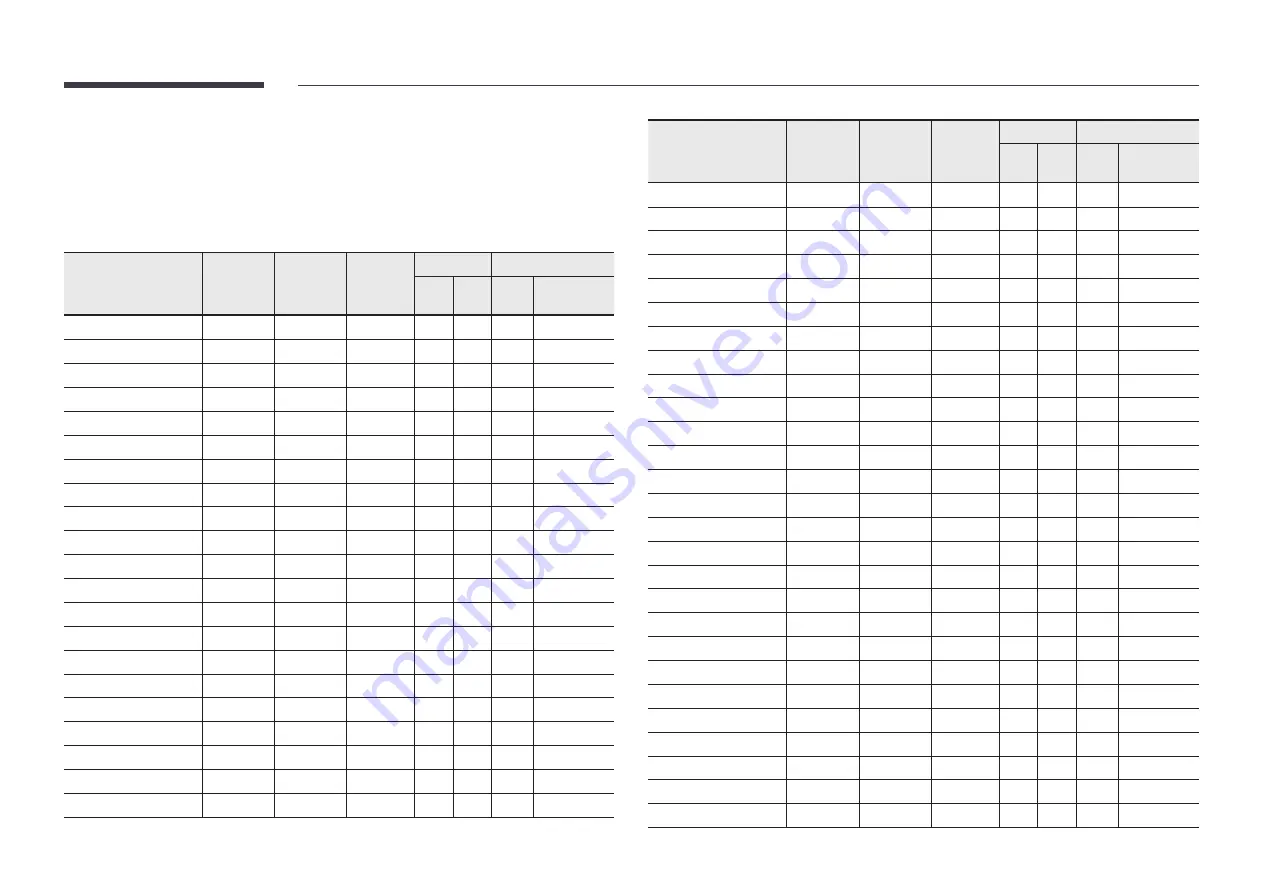 Samsung Flip WM55B User Manual Download Page 74