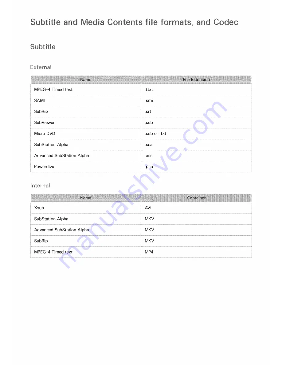 Samsung FPATSCF-3.101 Скачать руководство пользователя страница 73