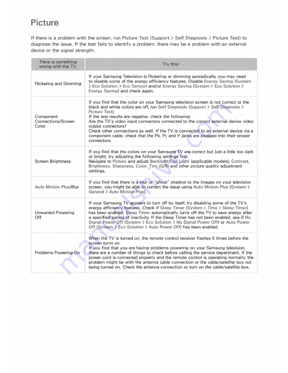 Samsung FPATSCF-3.101 E-Manual Download Page 78