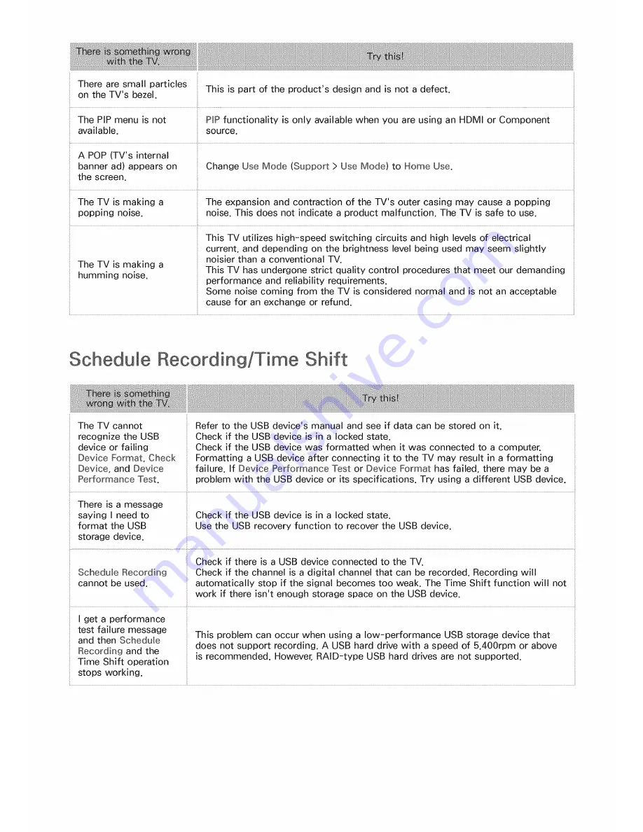 Samsung FPATSCF-3.101 E-Manual Download Page 83