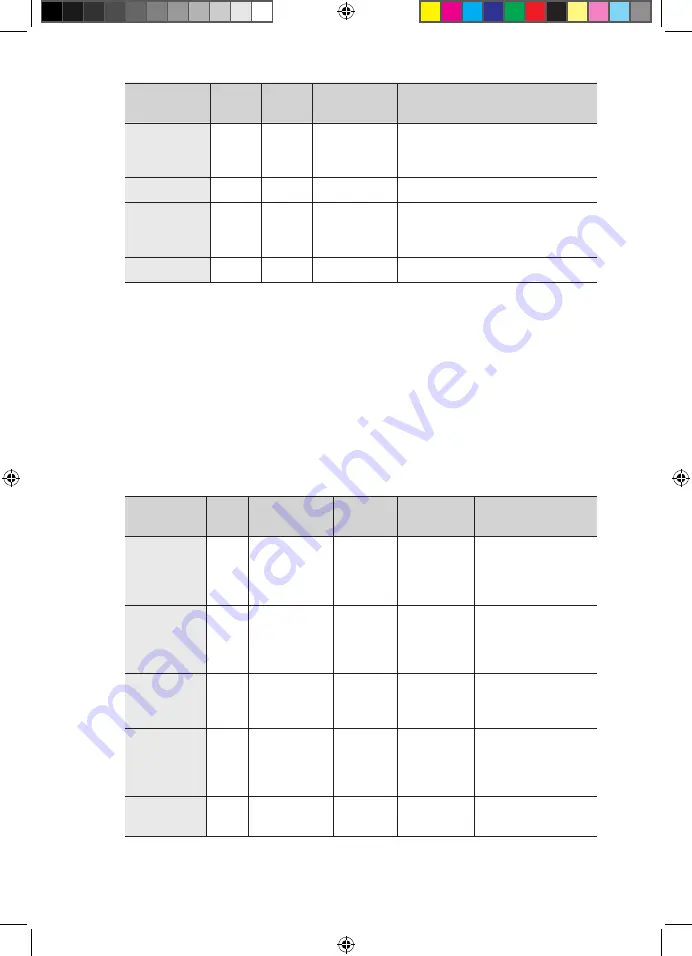 Samsung FQ115T User Manual Download Page 40