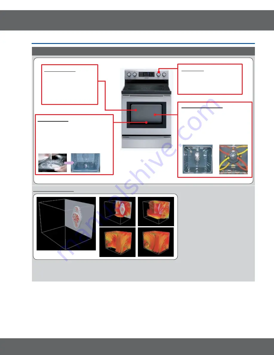 Samsung FTQ352IWW Service Manual Download Page 7