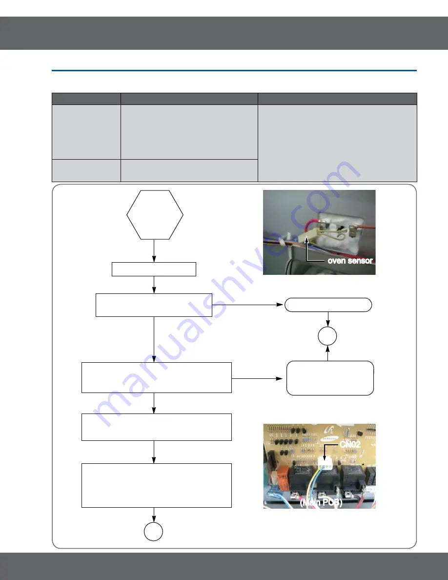 Samsung FTQ352IWW Service Manual Download Page 33